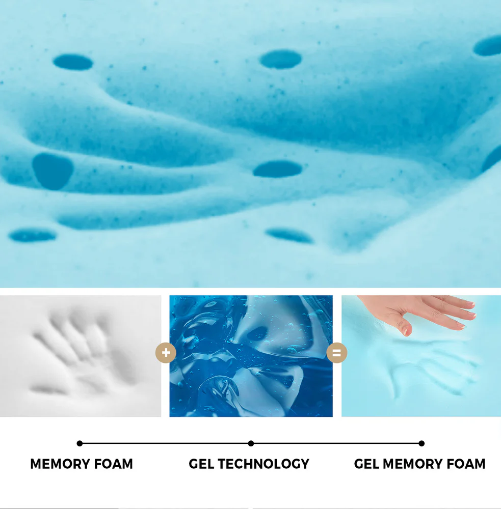 10cm Memory Foam Mattress Topper - Image 5