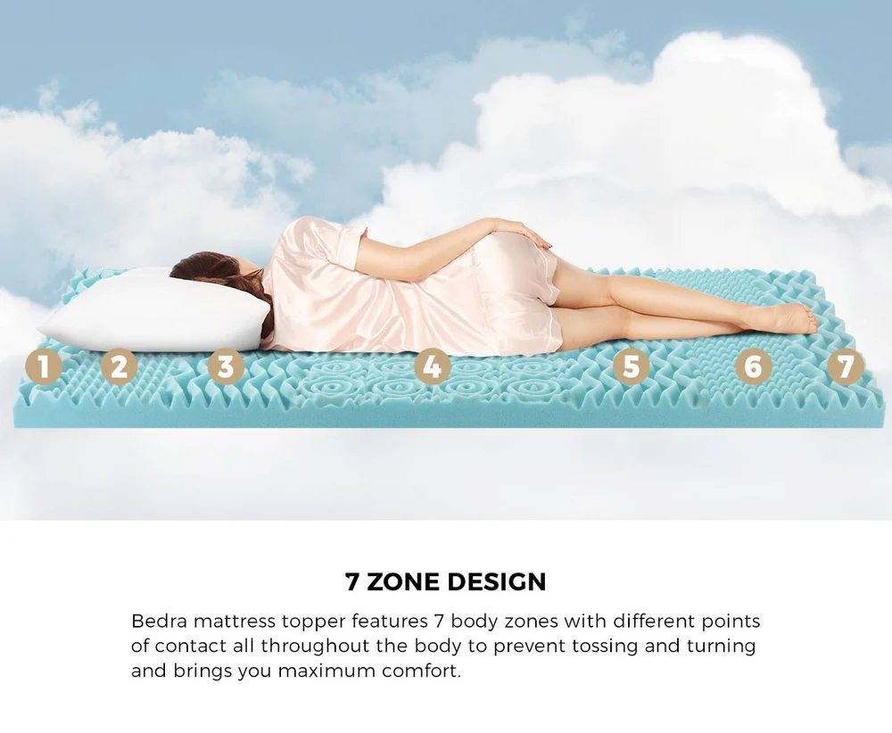 8cm Memory Foam Mattress Topper - Image 3